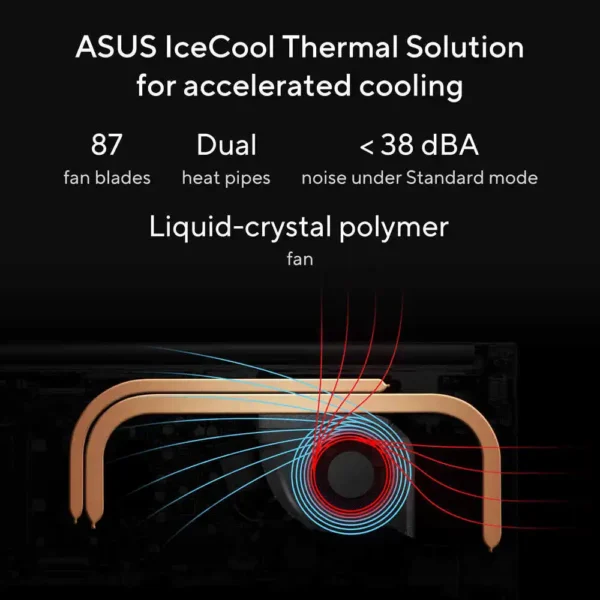 ASUS Vivobook Laptop AMD Ryzen 7 7730U